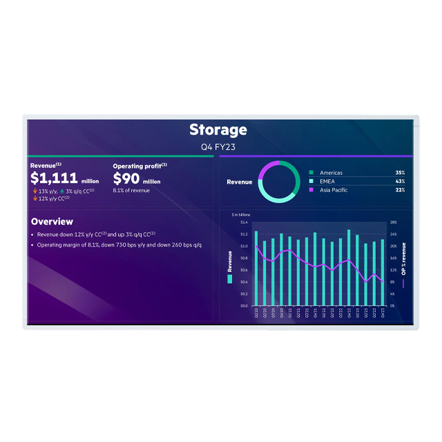 T500HVD01.0 LCD 液晶屏模组 50寸AUO 
