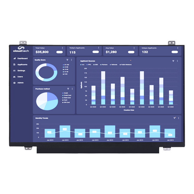 15.6寸 LCD高亮液晶屏 1920*1080 IPS 液晶屏 TFT LCD 模组 1000nits 
