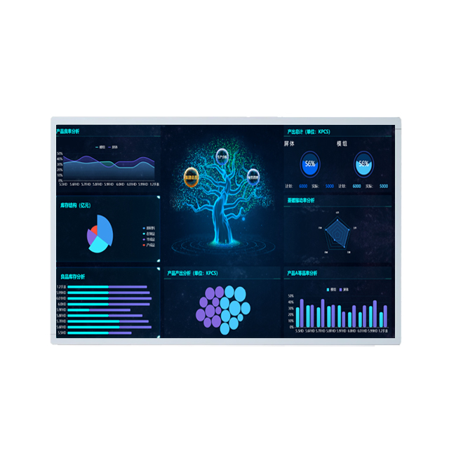 12.1寸 LCD高亮液晶屏 1280*800 IPS 液晶屏 TFT LCD 模组 1000nits 